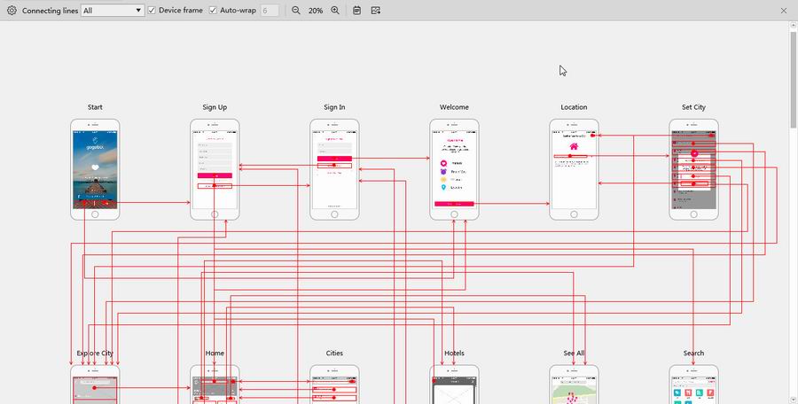 Ux схема это