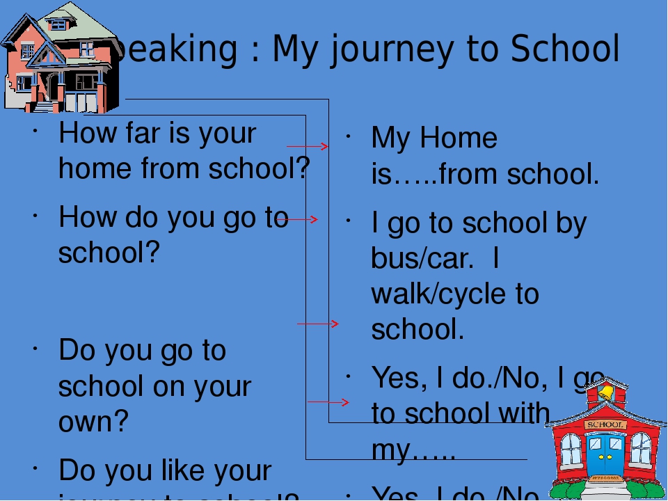 Home schooling перевод. How do you go to School. My Journey to School. Go to School перевод. Задание the best way to get to School.