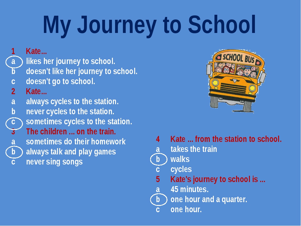 Travelling by Train топик. Journey в английском. My School Day презентация. Тему Journey английский.