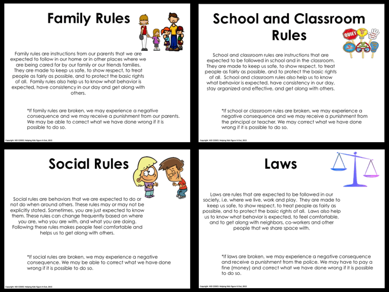 Rules in society. Задание на rights and responsibilities. Rules vs Laws. Your Family Rules. Rights and Rules.