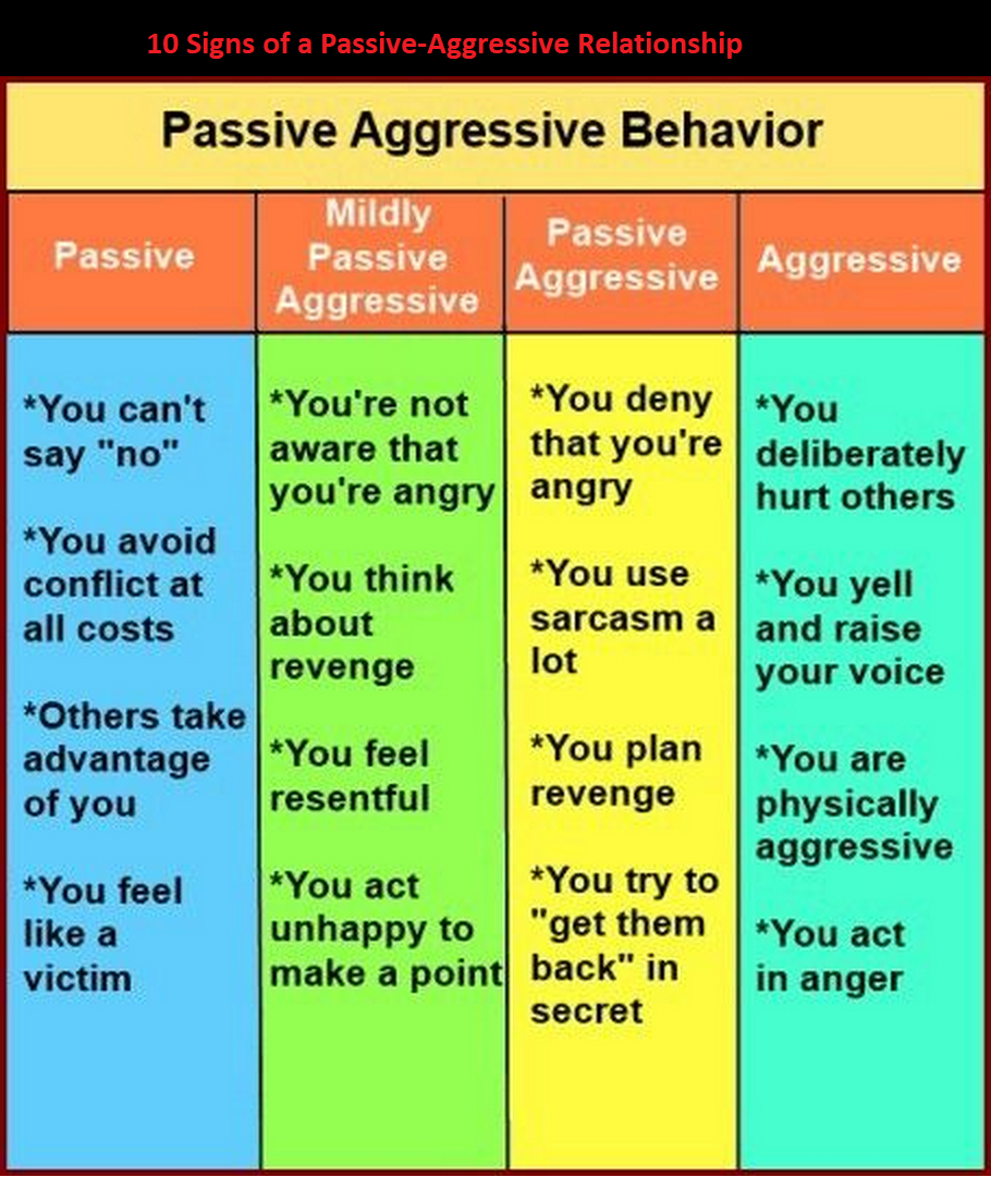 Where does anger come from psychology: Frontiers | Anger as a Basic ...