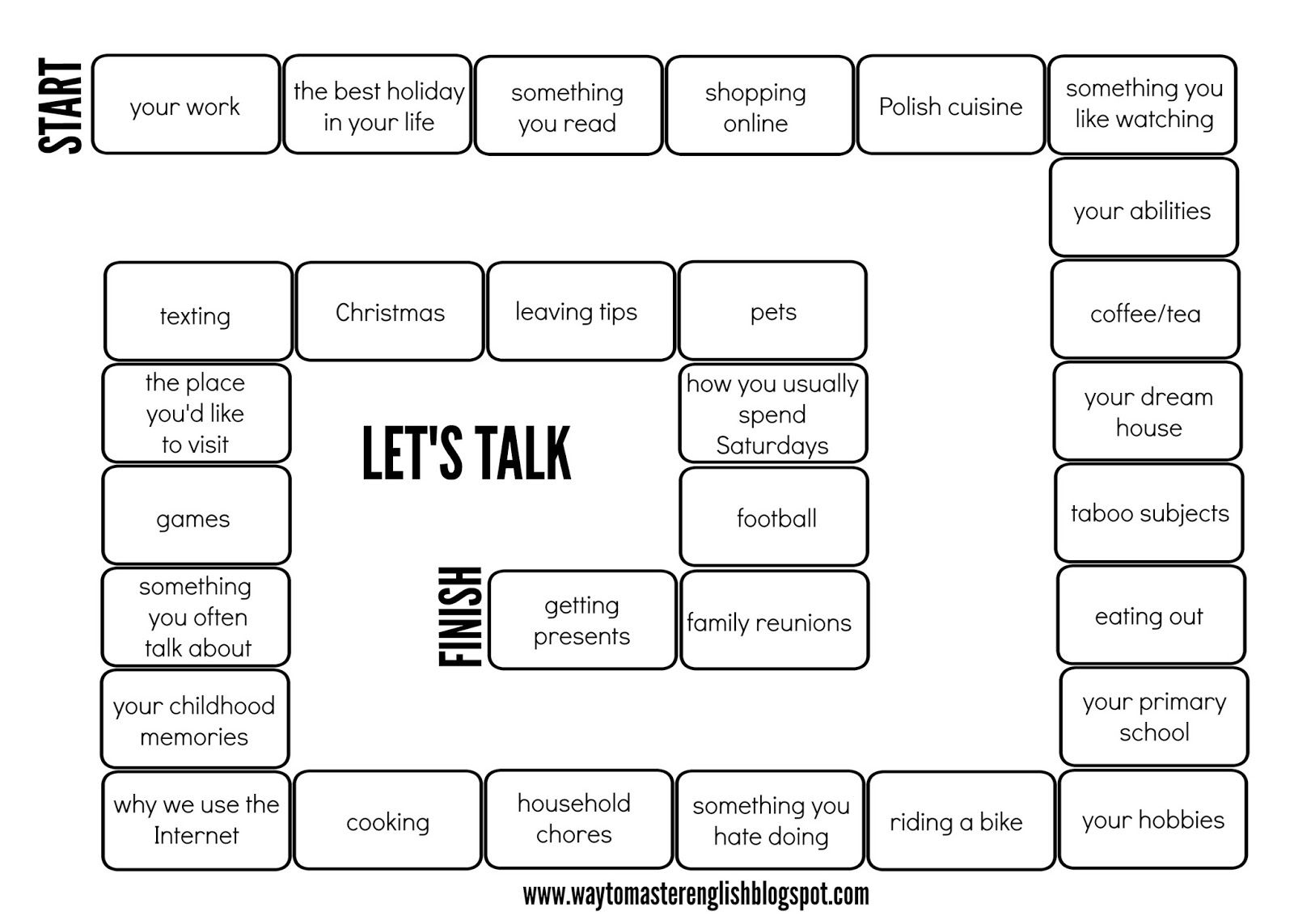 Let s get to know. Board games for speaking. English Board games. Speaking Board games Intermediate. Говорение Board game.