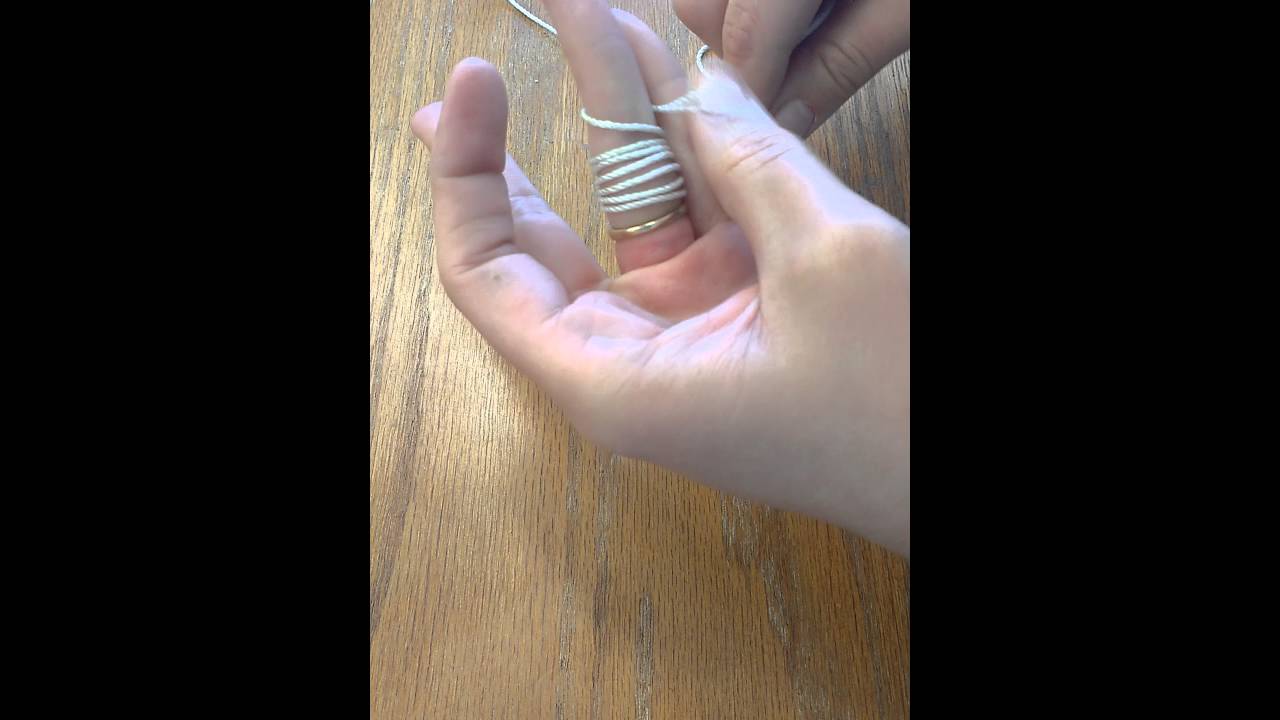 Как снять кольцо с опухшего пальца видео