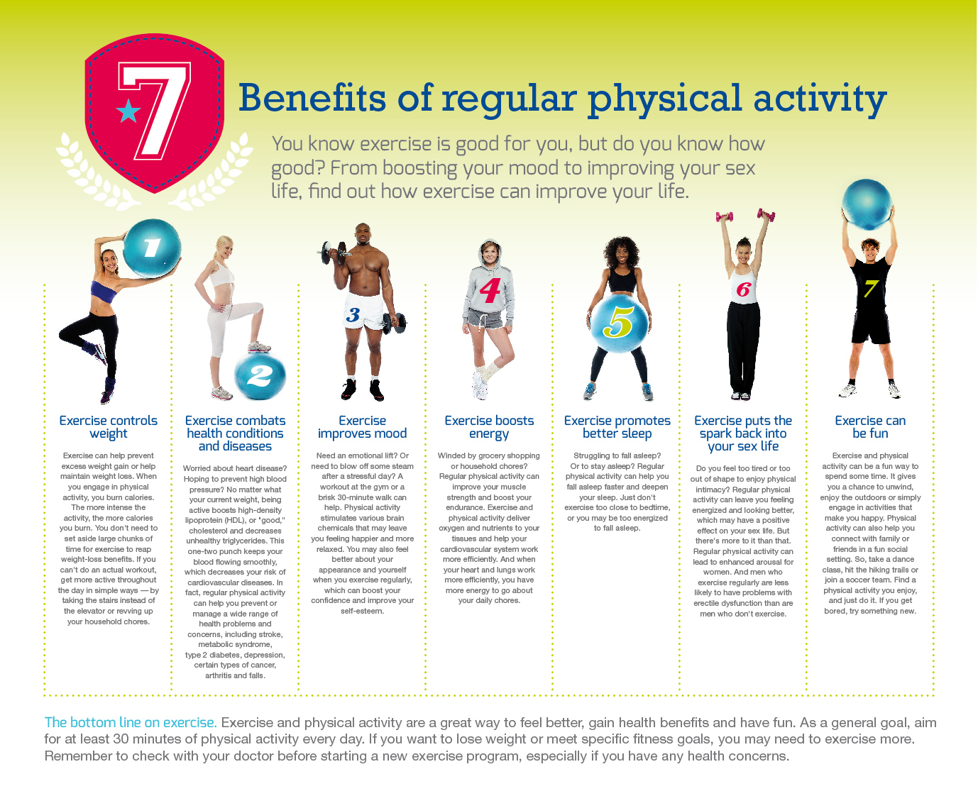 Activity highest. The benefits of exercise. Health benefits of physical exercise. Regular physical activity.. Benefits physical activity.