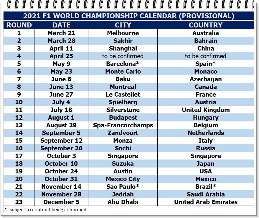 Календарь ф 1. Календарь ф1 2021. Формула-1 расписание 2021. Формула 1 2021 календарь. Ф1 расписание 2021.