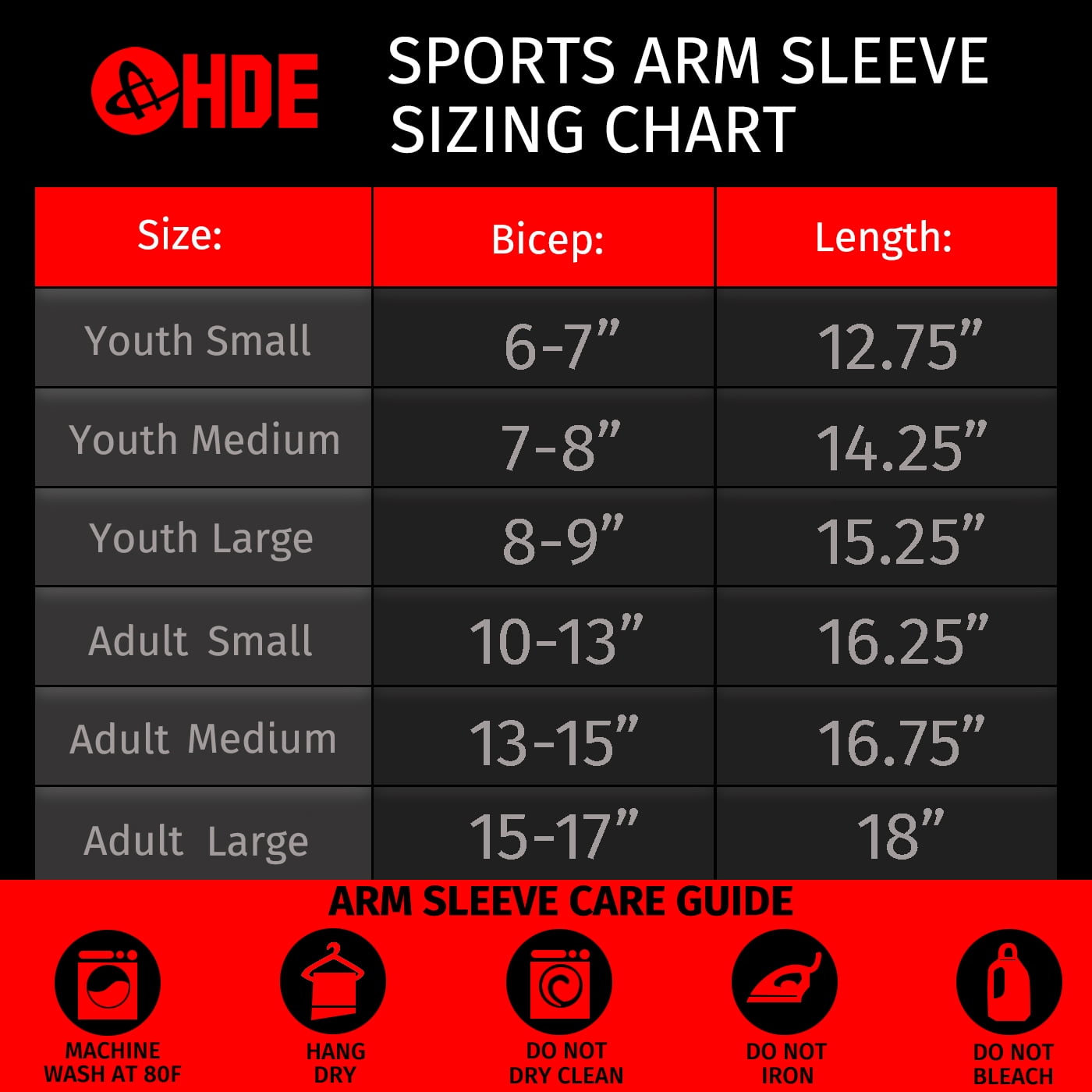 Bicep size chart: Average Arm Size Measurement & Big Biceps Calculator