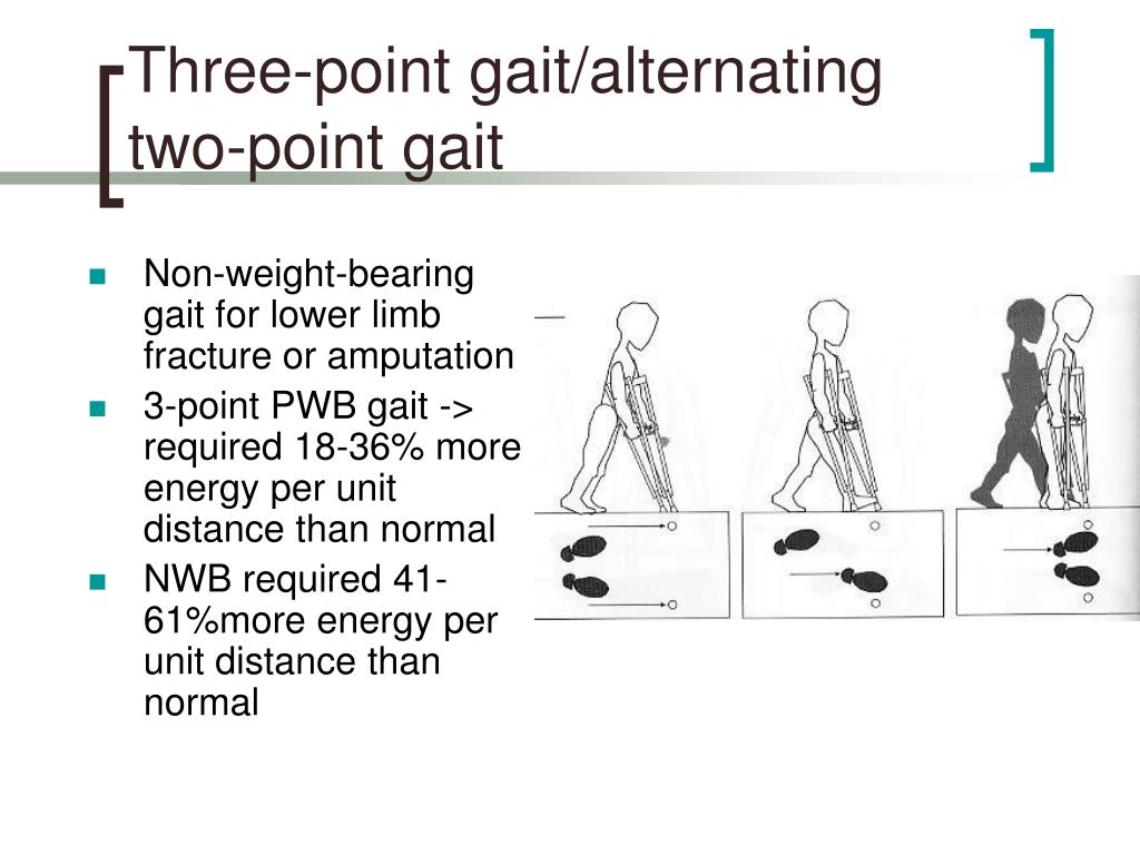 Gary gait highlights: The Gait Brothers Are The GOATS… For Real