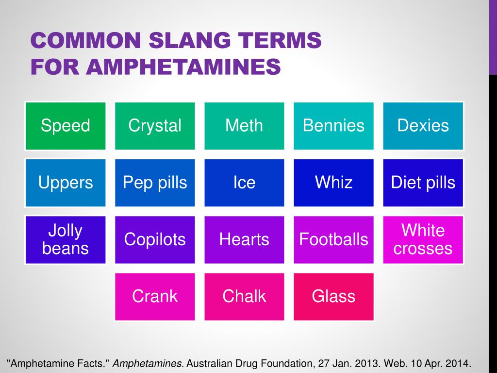 Tip drill slang definition: Urban Dictionary – define.php%3fterm%3dtip