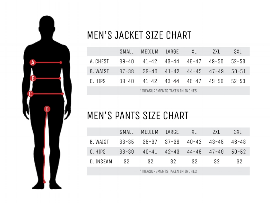 mens-suit-sizing-chart-eduaspirant