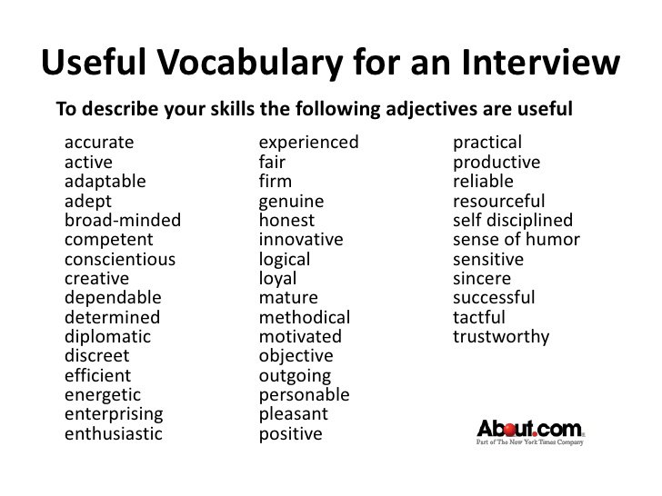 Vocabulary 2 adjectives. Useful Vocabulary. Vocabulary for job Interview. Job Interview Vocabulary. Vocabulary for Interview.