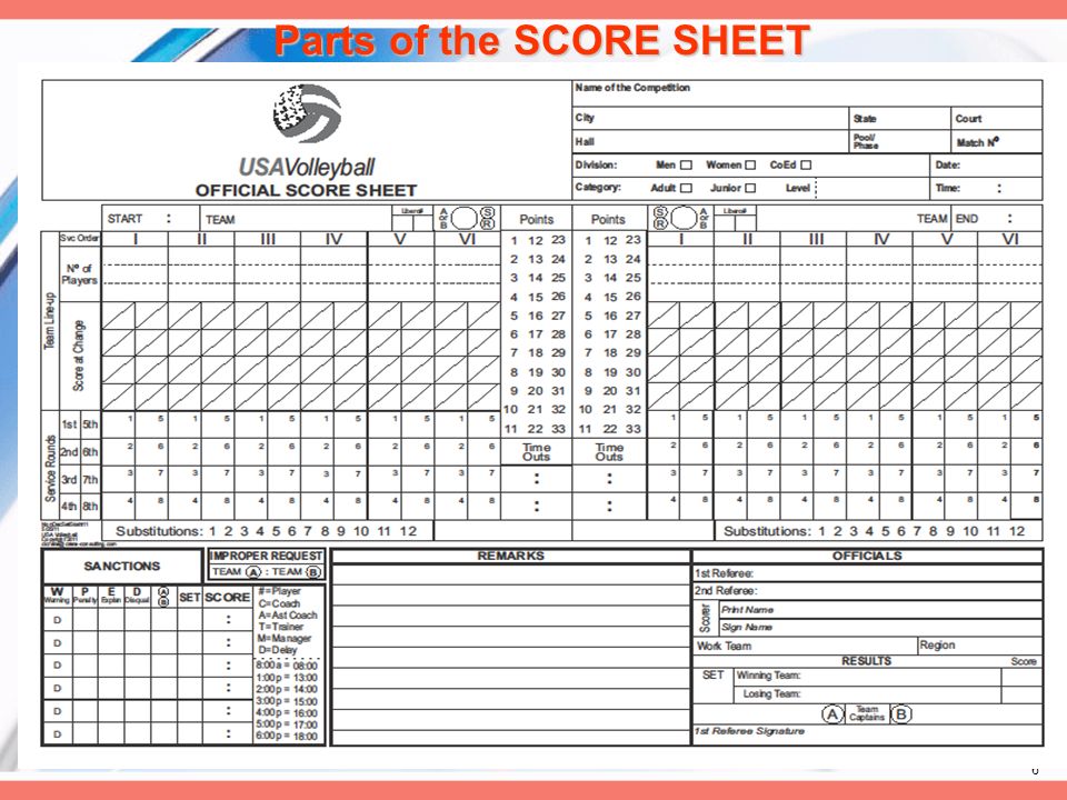 Printable Lacrosse Stat Sheet Template