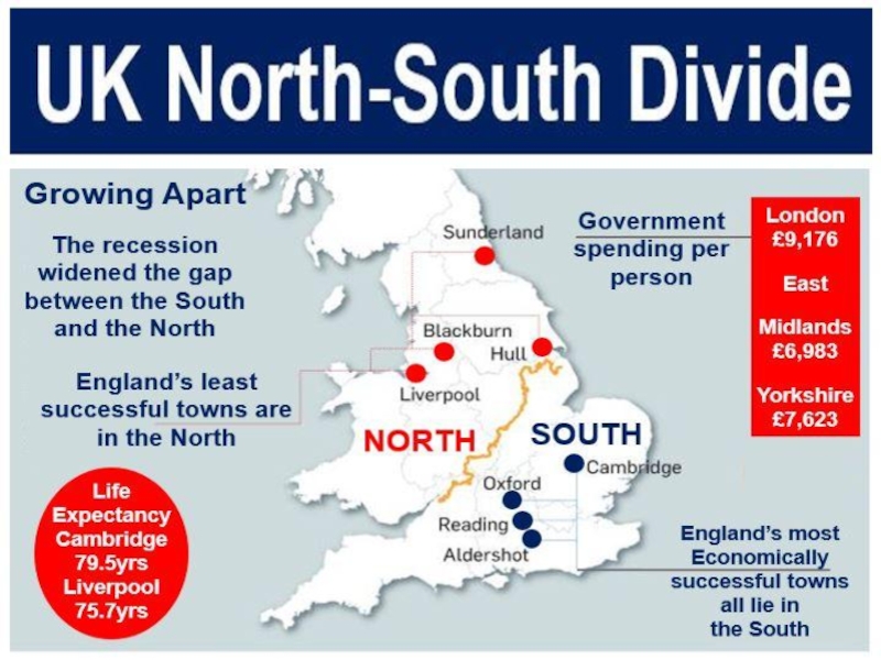 Uk north. North South Divide. North South Divide in England.