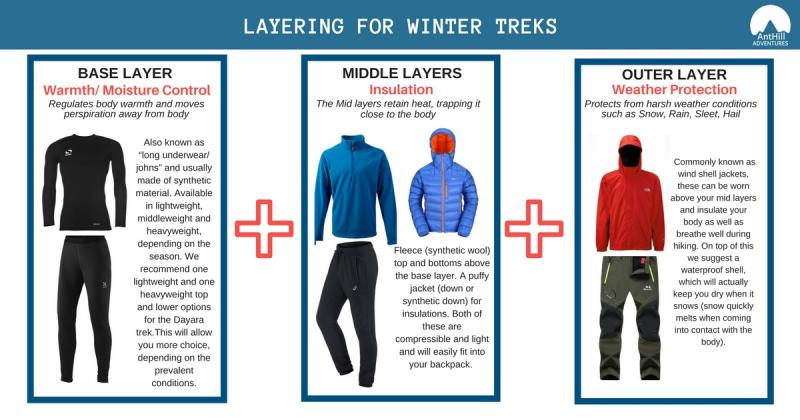 10 Must-Have Features For The Best Cold Weather Hiking Jacket: How To Pick The Right One For You