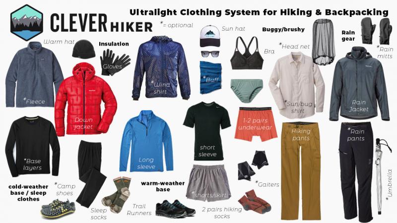 10 Must-Have Features For The Best Cold Weather Hiking Jacket: How To Pick The Right One For You