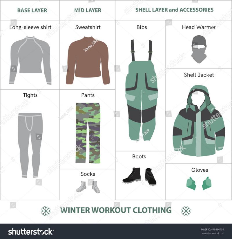 10 Must-Have Features For The Best Cold Weather Hiking Jacket: How To Pick The Right One For You