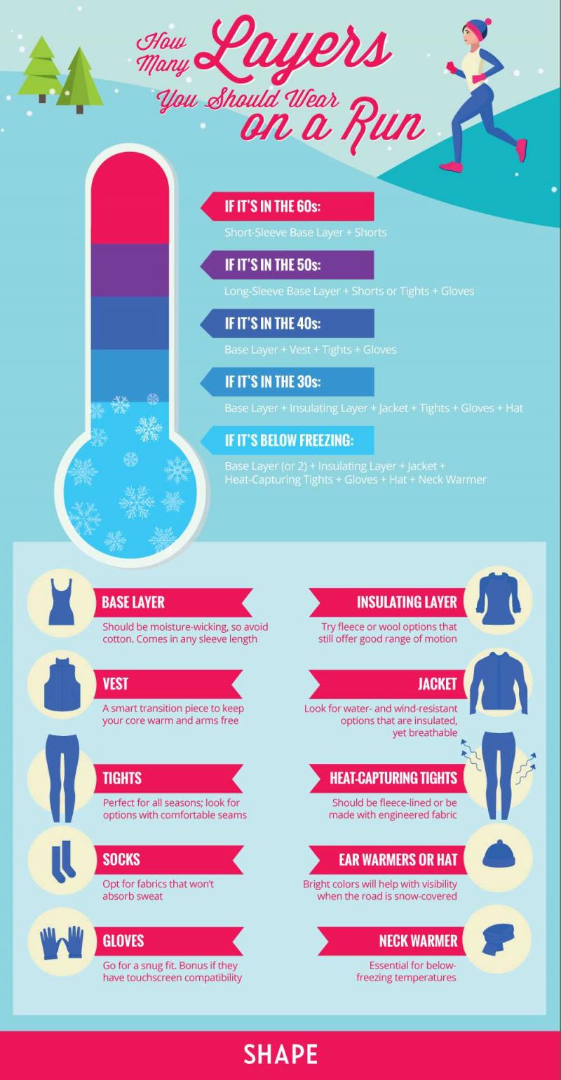 10 Must-Have Features For The Best Cold Weather Hiking Jacket: How To Pick The Right One For You
