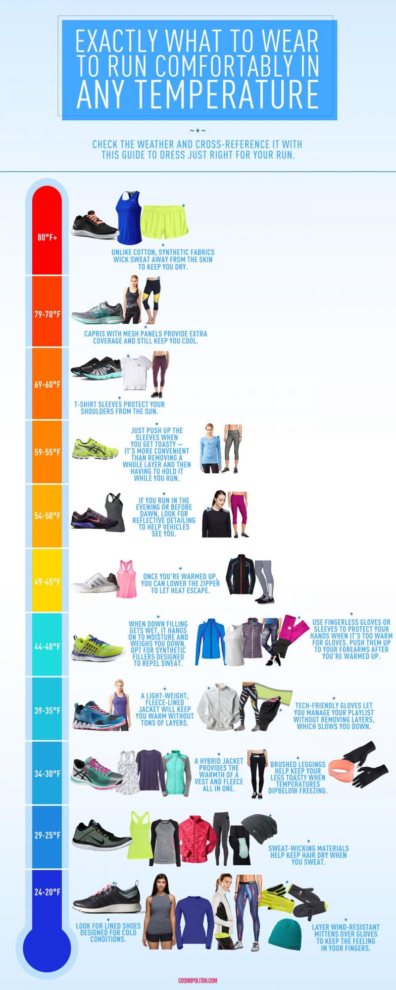 10 Must-Have Features For The Best Cold Weather Hiking Jacket: How To Pick The Right One For You
