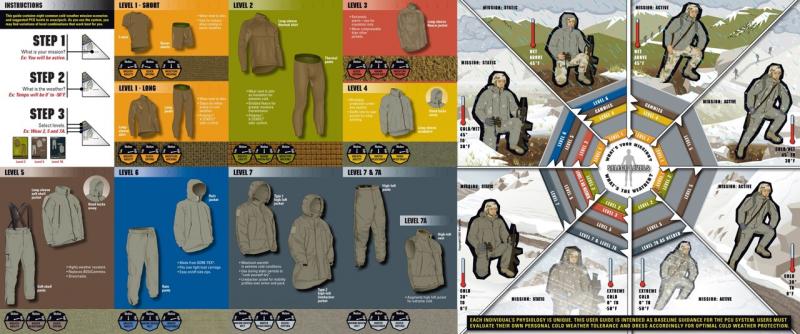 10 Must-Have Features For The Best Cold Weather Hiking Jacket: How To Pick The Right One For You