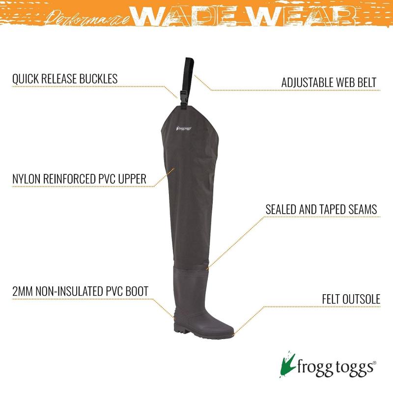 15 Key Reasons You Need Frogg Toggs Hip Waders This Year