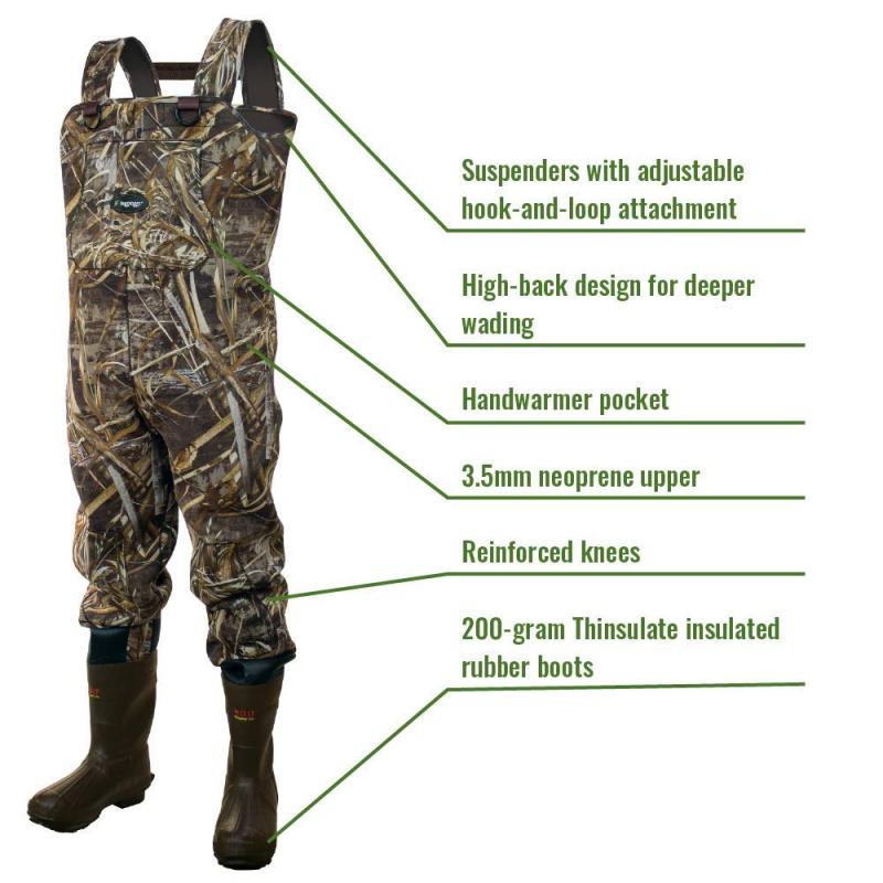 15 Key Reasons You Need Frogg Toggs Hip Waders This Year