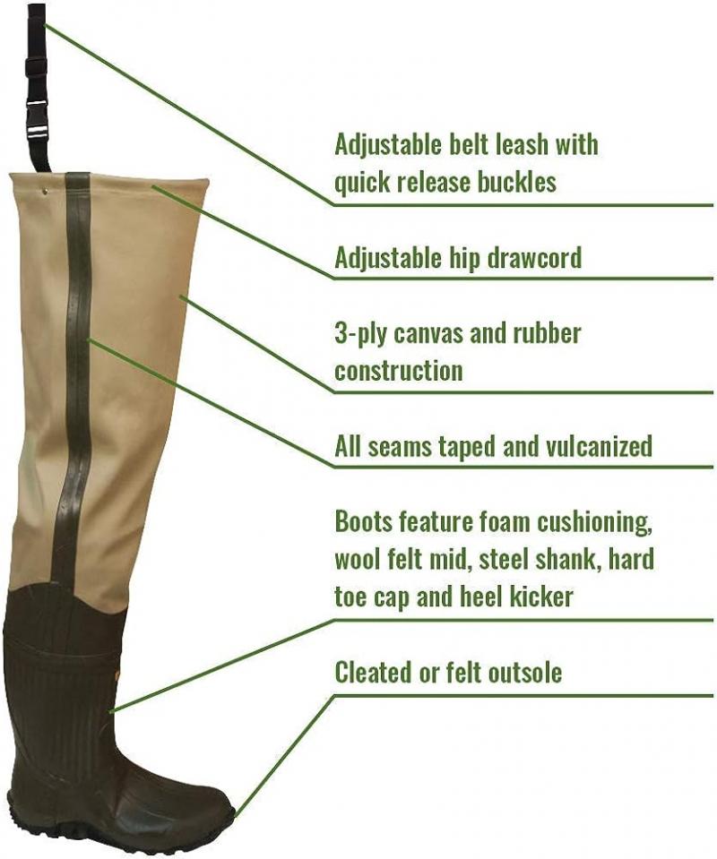 15 Key Reasons You Need Frogg Toggs Hip Waders This Year