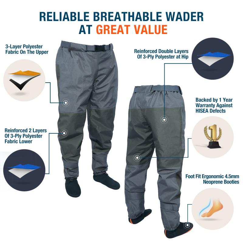 15 Key Reasons You Need Frogg Toggs Hip Waders This Year