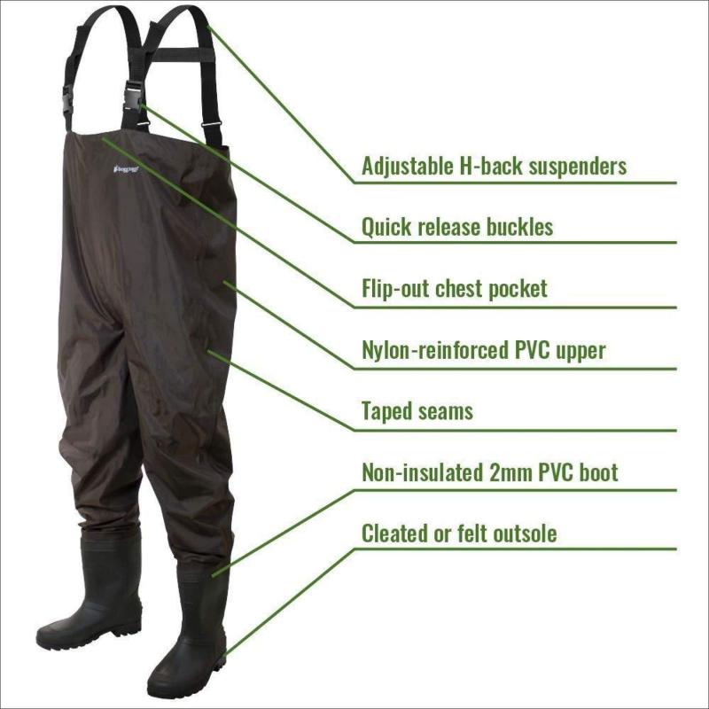 15 Key Reasons You Need Frogg Toggs Hip Waders This Year