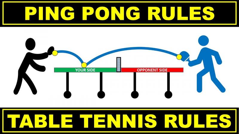 Accessorize Your Ping Pong Table: 15 Must-Have Attachments To Elevate Your Game