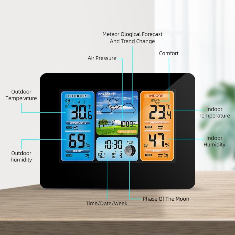 Accurately Monitor Indoor Climate With Best Hygrometer Thermometer Combos: Discover Top Models For Any Budget