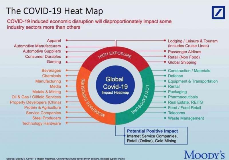 Aching to Choose the Best La Crosse Temperature Station. Uncover the 15 Key Things to Consider