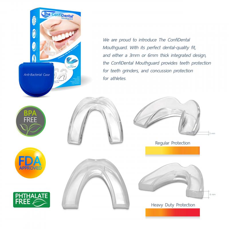 Adams Mouthguard: The Must-Have Piece of Protection for Your Teeth