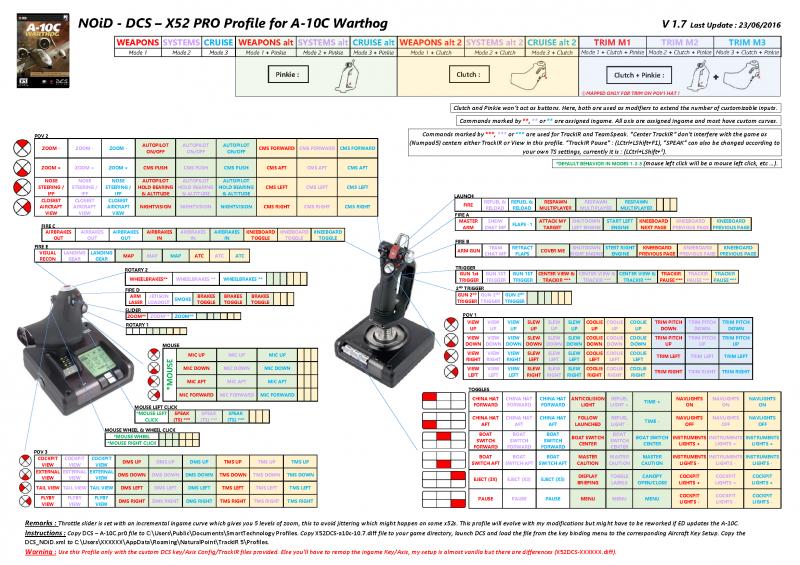 Add Distance Without Sacrificing Control: Why the Cobra RADSPEED XB Driver is a Game Changer