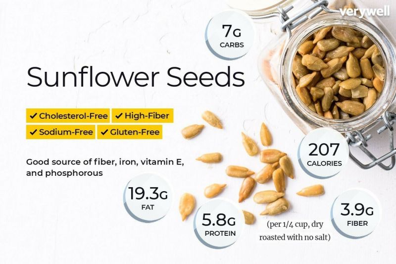 Add Garlic Flavor to Your Sunflower Seeds with These Surprisingly Simple Tips