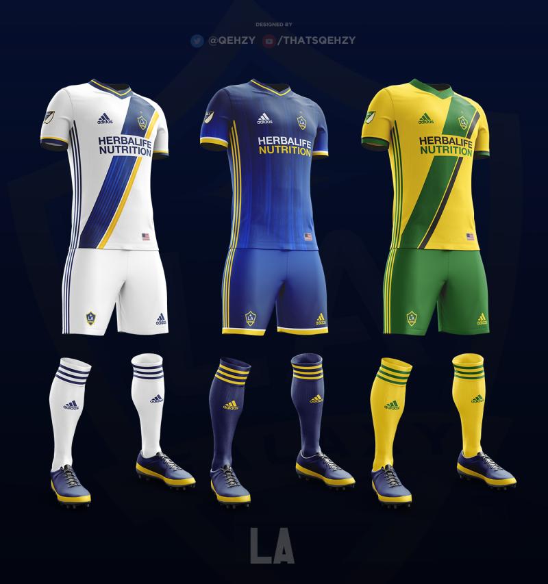 Adidas Lacrosse Gear: How to Choose the Best Uniforms and Jerseys This Season