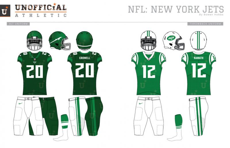 Adidas Lacrosse Gear: How to Choose the Best Uniforms and Jerseys This Season
