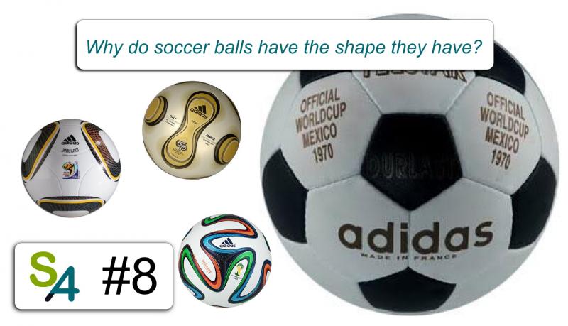 Adidas Soccer Balls: The 15 Keys To Choosing The Right Ball For You