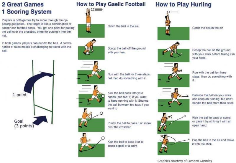 Adult Football Gloves For Improved Catching: 10 Simple Ways to Dominate the Gridiron