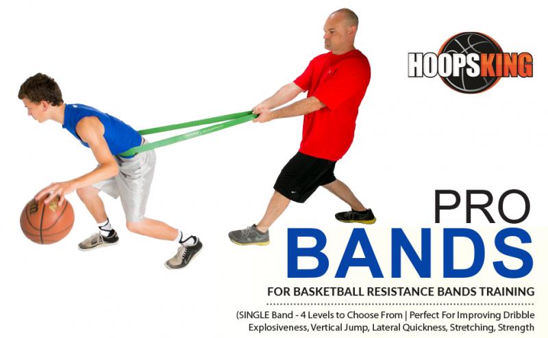 Amp Up Your Pitching Game This Season with Resistance Bands: Discover How These Baseball Pitching Tools Take Your Performance to the Next Level