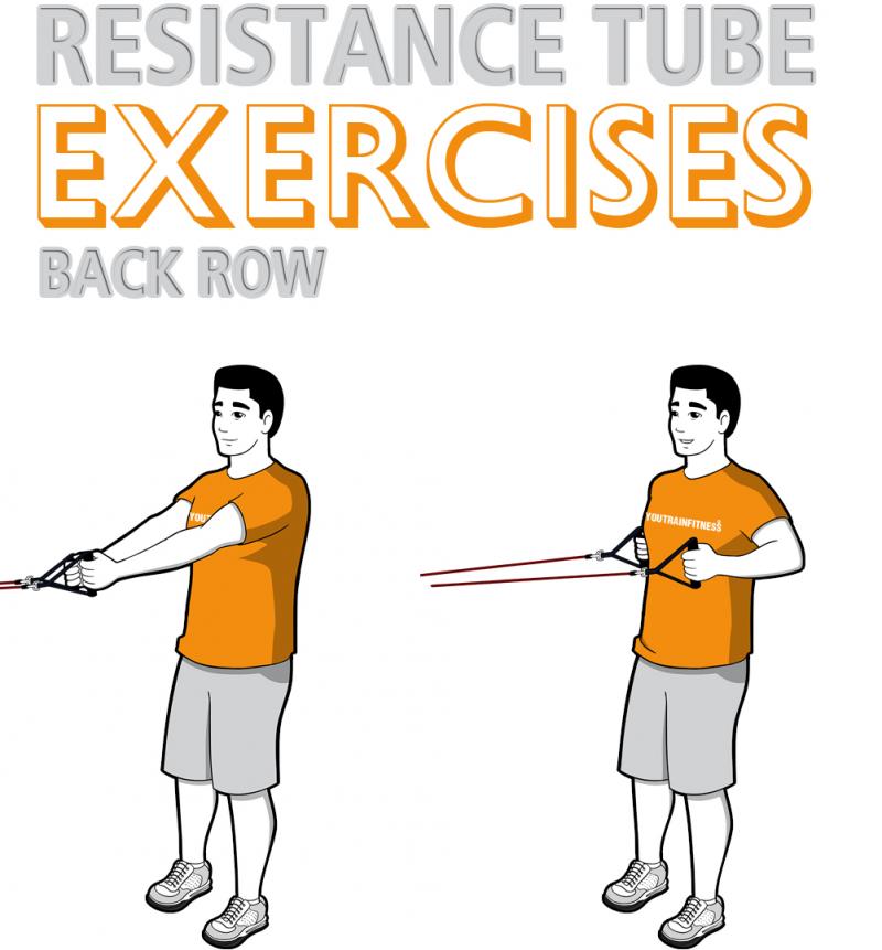 Amp Up Your Pitching Game This Season with Resistance Bands: Discover How These Baseball Pitching Tools Take Your Performance to the Next Level