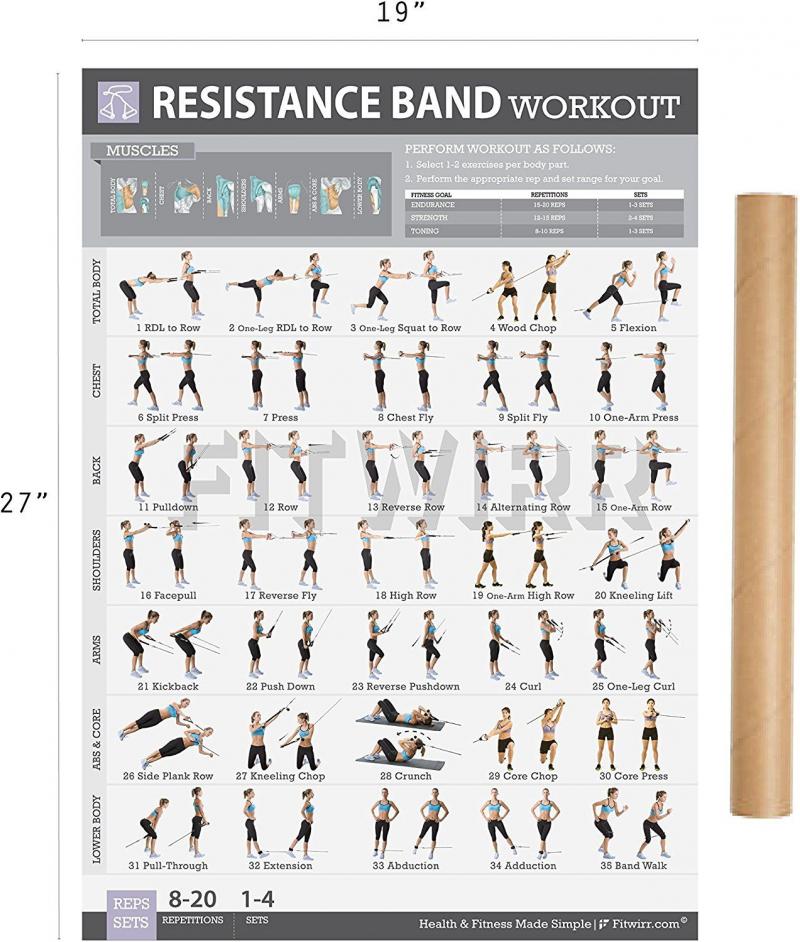 Amp Up Your Pitching Game This Season with Resistance Bands: Discover How These Baseball Pitching Tools Take Your Performance to the Next Level