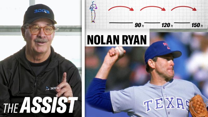 Amp Up Your Pitching Game This Season with Resistance Bands: Discover How These Baseball Pitching Tools Take Your Performance to the Next Level