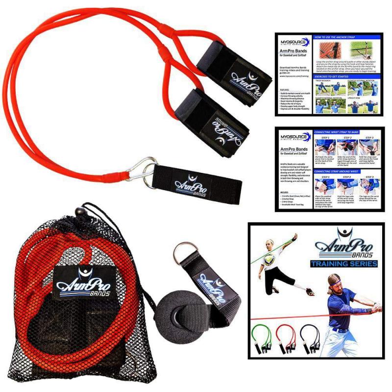 Amp Up Your Pitching Game This Season with Resistance Bands: Discover How These Baseball Pitching Tools Take Your Performance to the Next Level