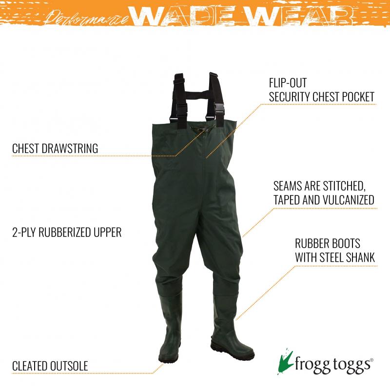Anglers: Discover the Ultimate Frogg Toggs Stockingfoot Waders for Serious Fishing