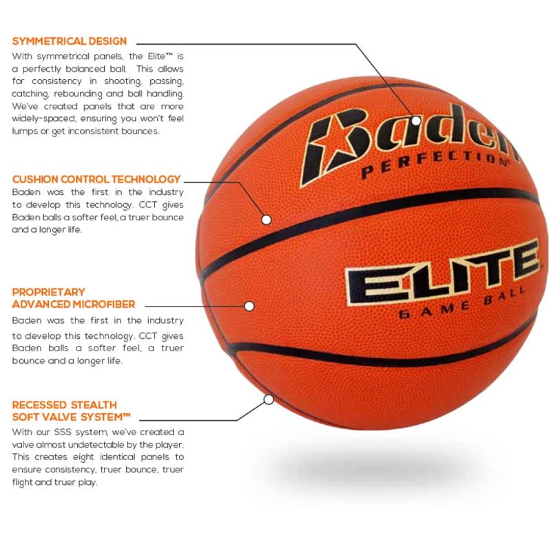 Are Baden Elite Basketballs The Best For Indoor Play: Discover 15 Key Reasons These Basketballs Dominate The Court
