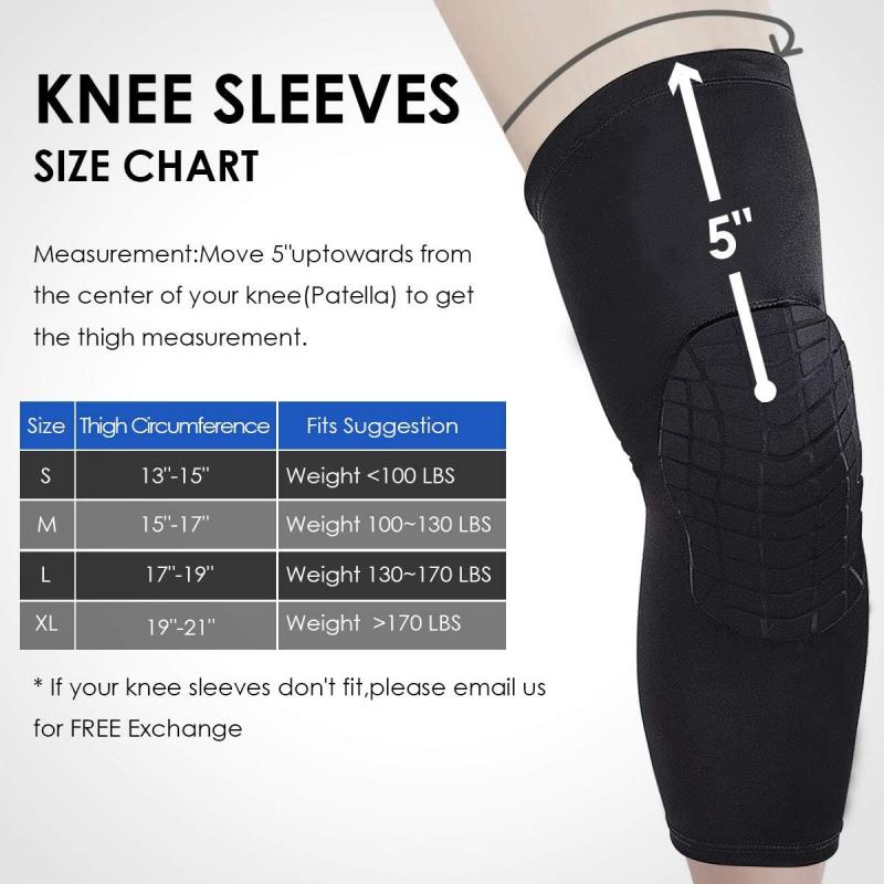 Are Basketball Knee Pads Really Necessary. 15 Ways They Improve Your Game