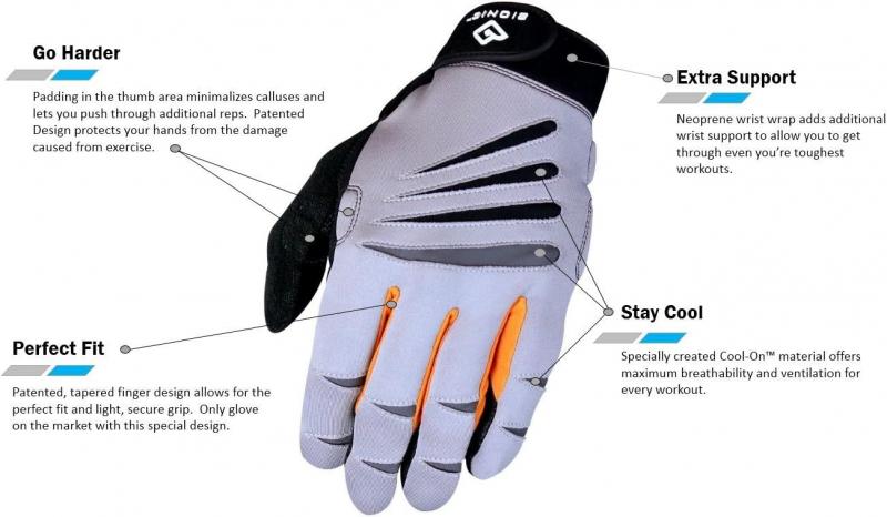 Are Bionic Gloves The Future Of Fitness: Discover The Benefits Of These Advanced Workout Gloves
