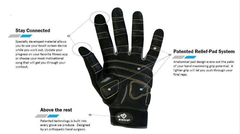 Are Bionic Gloves The Future Of Fitness: Discover The Benefits Of These Advanced Workout Gloves