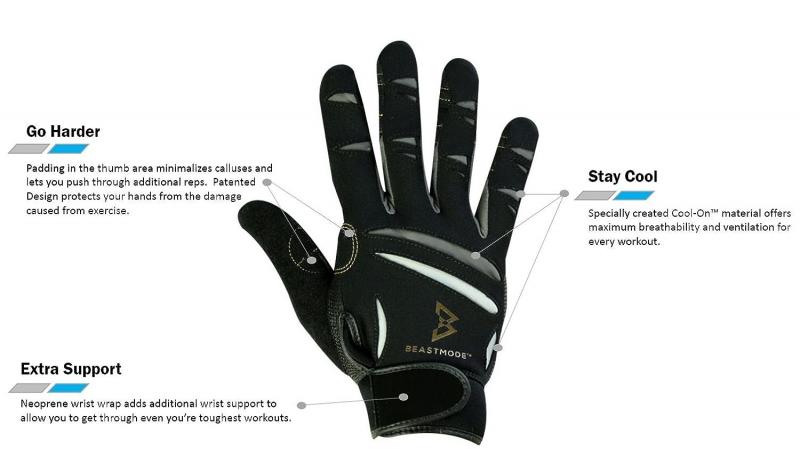 Are Bionic Gloves The Future Of Fitness: Discover The Benefits Of These Advanced Workout Gloves