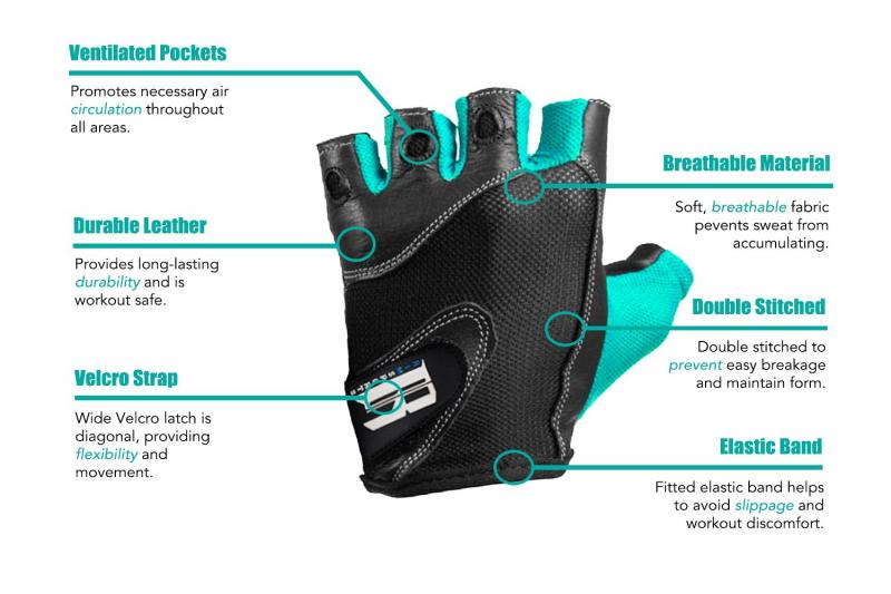 Are Bionic Gloves The Future Of Fitness: Discover The Benefits Of These Advanced Workout Gloves