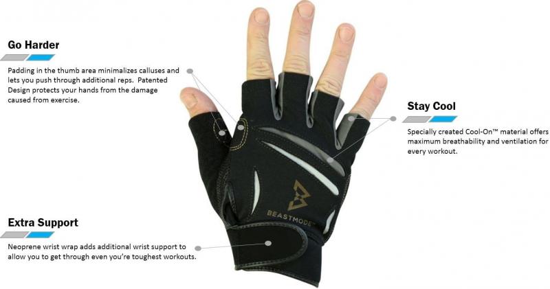 Are Bionic Gloves The Future Of Fitness: Discover The Benefits Of These Advanced Workout Gloves